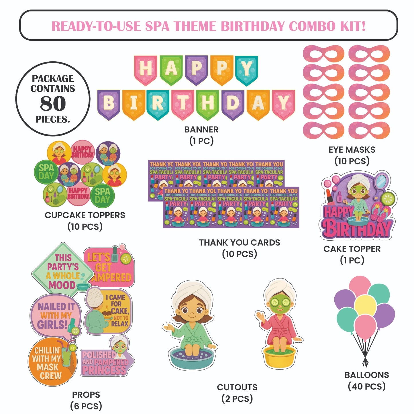 Ready-to-use Spa theme birthday combo kit