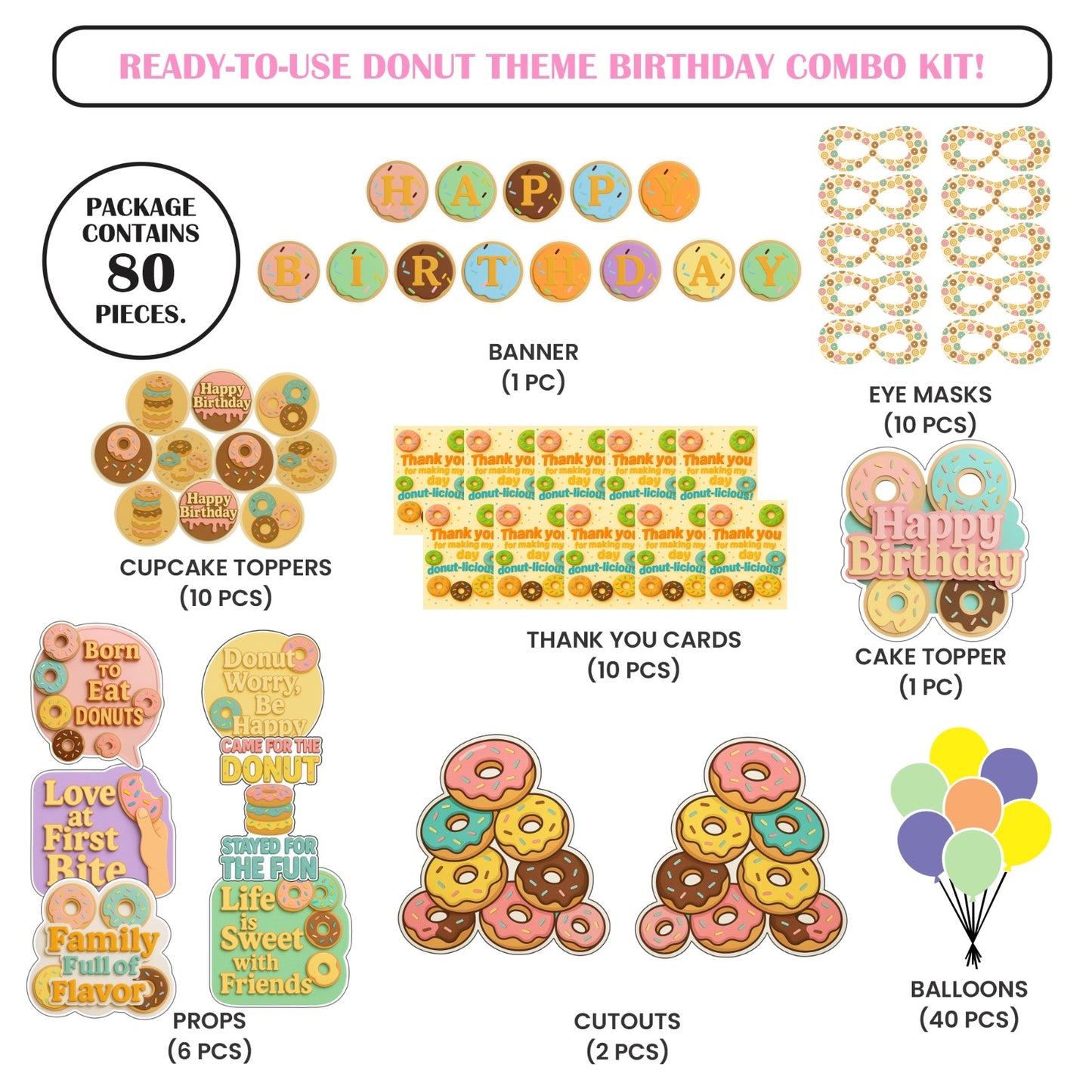 Ready-to-use Donut theme birthday combo kit