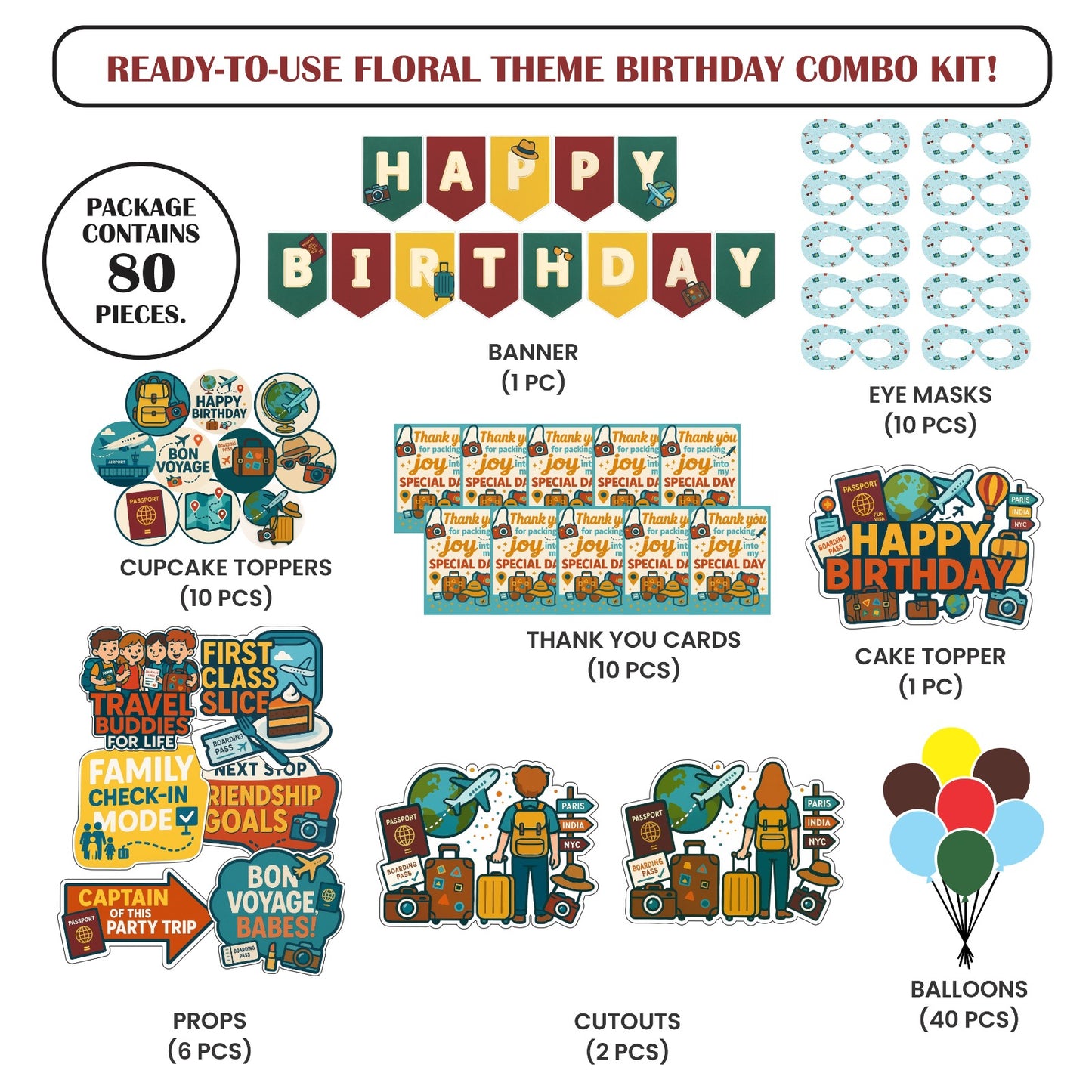 Ready-to-use Travel theme birthday combo kit